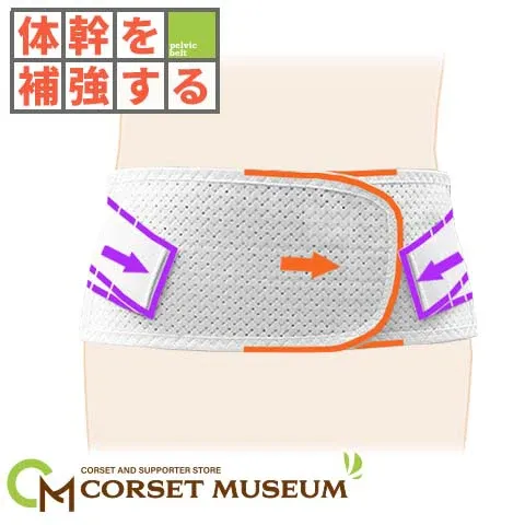 保温機能付き腰ベルト