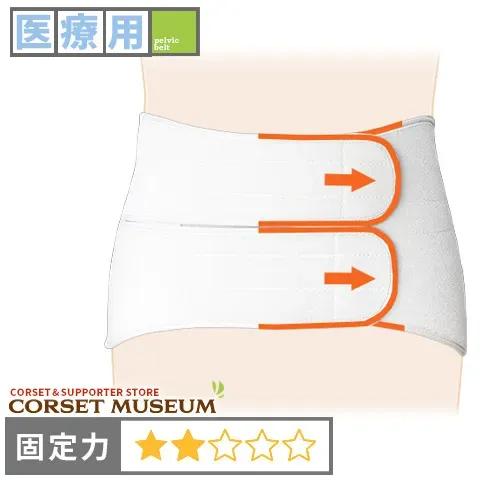 サクロフィックス