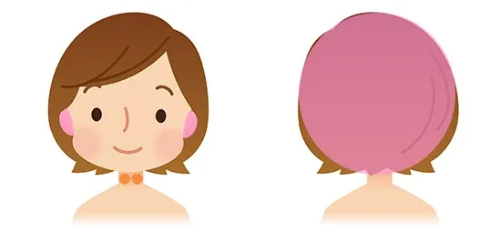 遅発性内リンパ水腫の鍼治療Ａの治療範囲