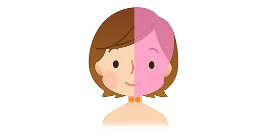 Ａ.表情筋の運動バランスを調整する鍼治療の範囲