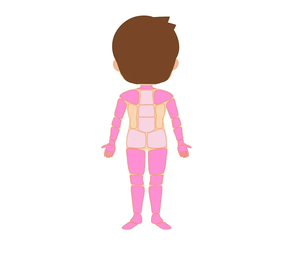 Ｃ.自律神経中枢への血流を改善する鍼治療