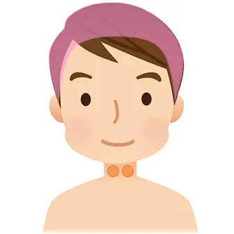 自律神経失調症の鍼治療Ａの範囲