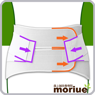 痛み止めが効かない腰痛【ハードデラックス・ソフト】痛み止めが効かない腰痛を治療する腰痛ベルト