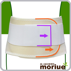 圧迫骨折後の腰痛【フィットソフト】圧迫骨折後の腰痛を治療する腰痛ベルト
