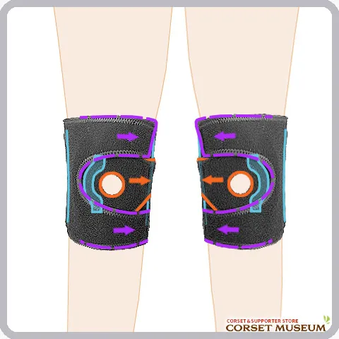 ニーレスキュークロスサポート