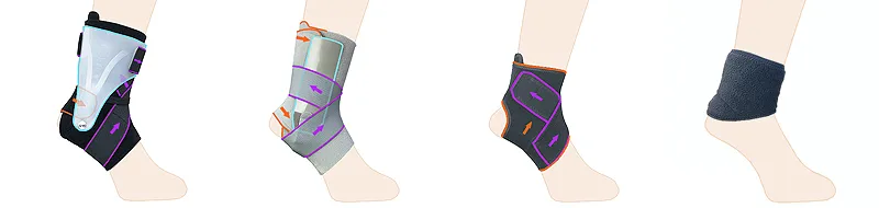 あなたにあった足首サポーターをお選びします
