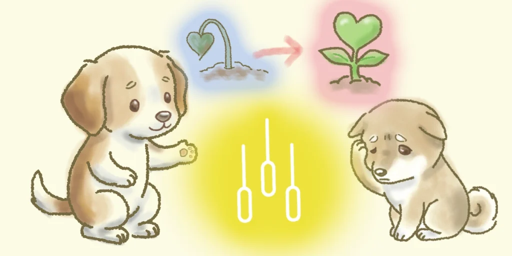 顔面神経麻痺の回復に鍼灸は有効である。