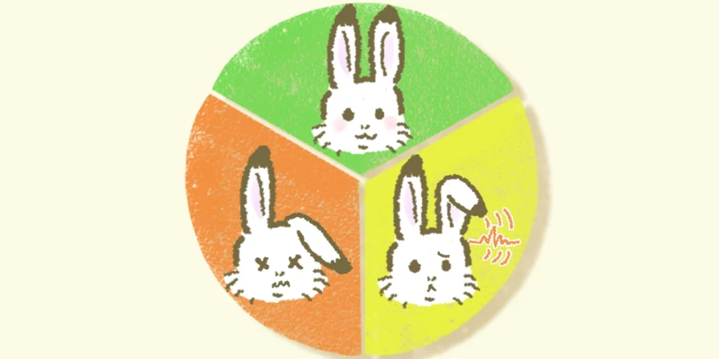 「3分の1の法則」をイラスト化